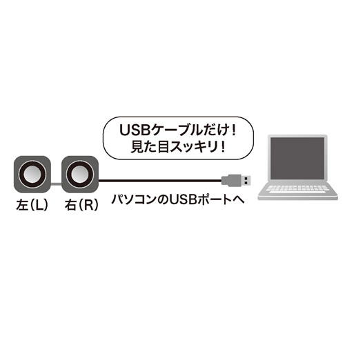 MM-SPU8BK / USBスピーカー（ブラック）