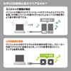 MM-SPU8BK USBスピーカー(ブラック) MM-SPU8BK / USBスピーカー(ブラック)