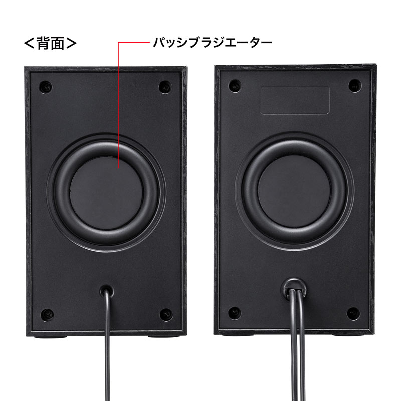 背面