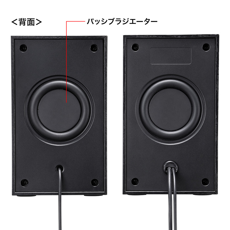 背面