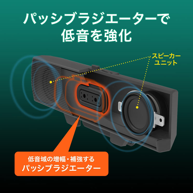 ピックアップ