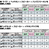MM-SW1 マルチメディアスイッチ MM-SW1 / マルチメディアスイッチ