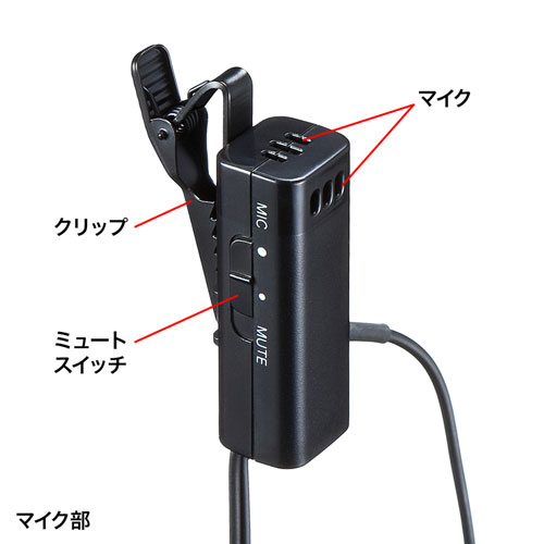 MM-WGS1T / ワイヤレスガイドシステム（親機）