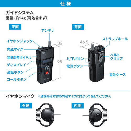 MM-WGS2R / ワイヤレスガイドシステム（子機）