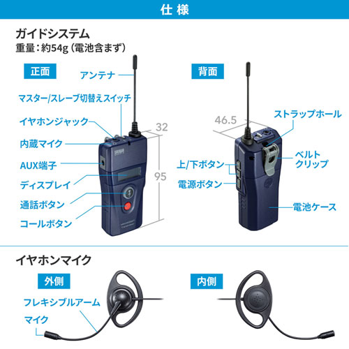 MM-WGS2T / ワイヤレスガイドシステム（親機）