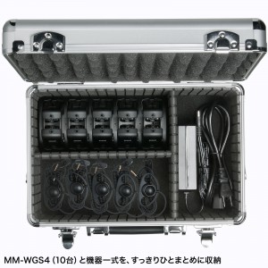 MM-WGS4-BOX1K