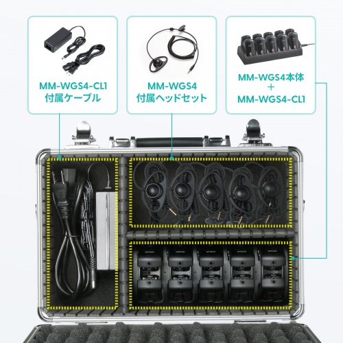 MM-WGS4-BOX1K / キャリングアルミケース（MM-WGS4用）