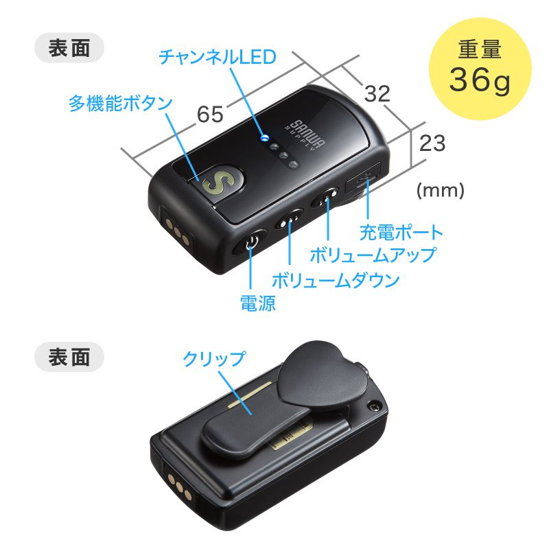 ピックアップ
