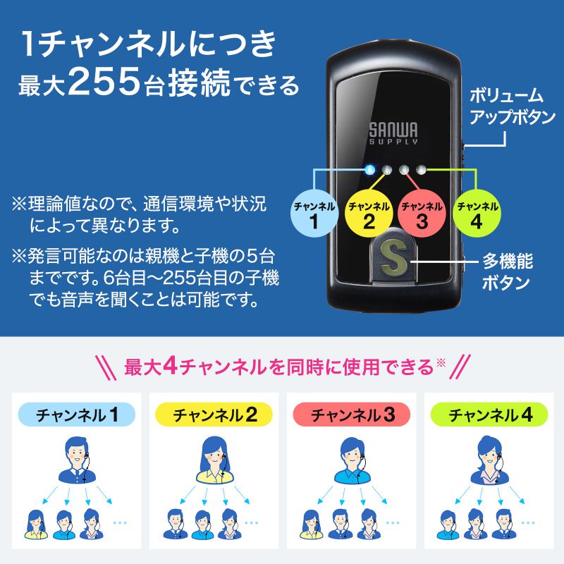 ピックアップ