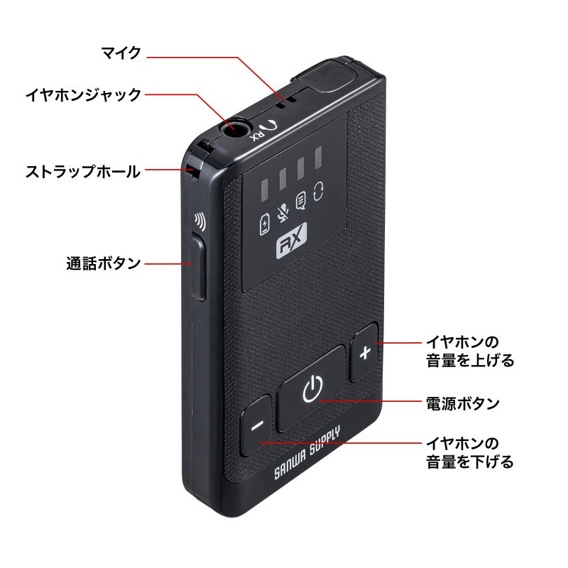 特長