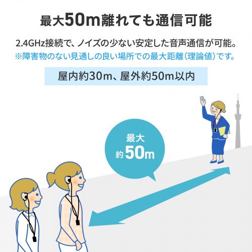MM-WGS5R / ワイヤレスガイドシステム（子機）