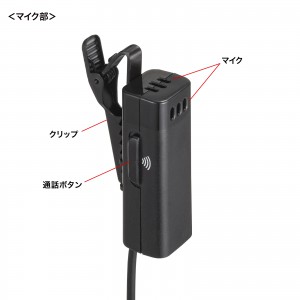 MM-WGS5T-HS1