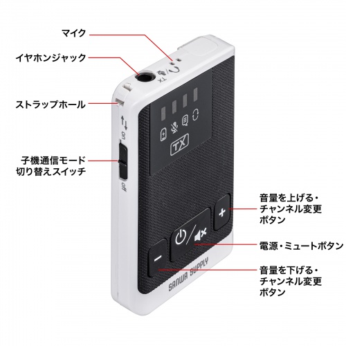MM-WGS5T / ワイヤレスガイドシステム（親機）