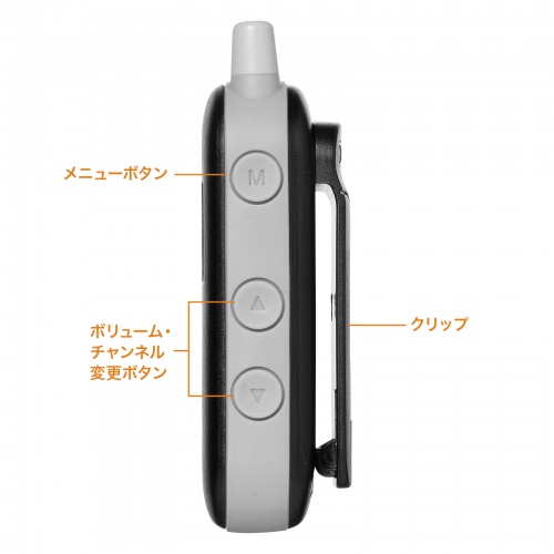 MM-WGS6 / ワイヤレスガイドシステム