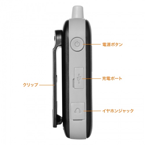 MM-WGS6 / ワイヤレスガイドシステム