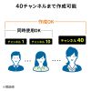 MM-WGS6 / ワイヤレスガイドシステム