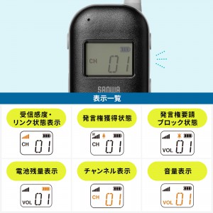 MM-WGS6
