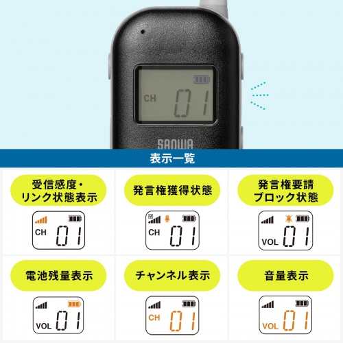 MM-WGS6 / ワイヤレスガイドシステム