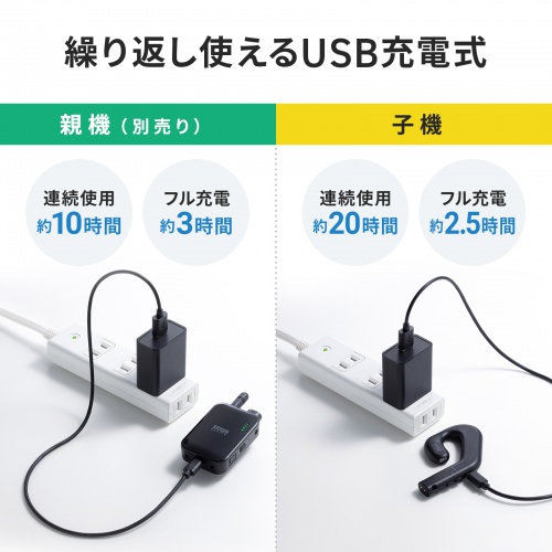 MM-WGS7R / ワイヤレスガイドシステム(子機)