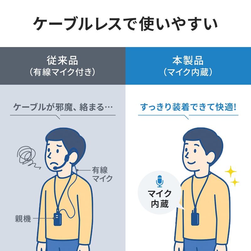 ピックアップ