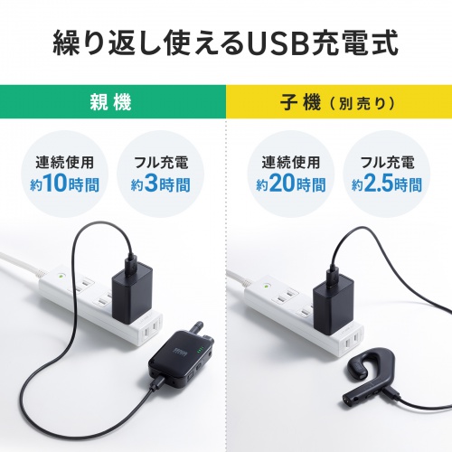 MM-WGS7T / ワイヤレスガイドシステム(親機)