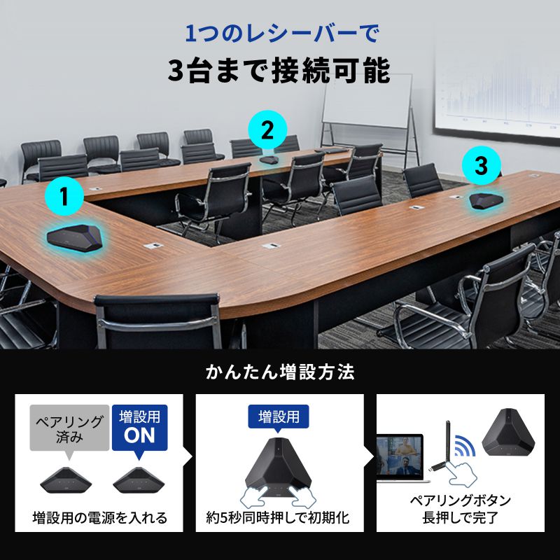ピックアップ