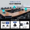 MM-WLMSP2 WEB会議スピーカーフォン(大人数向け・高性能MEMSマイク搭載) MM-WLMSP2 / WEB会議スピーカーフォン(大人数向け・高性能MEMSマイク搭載)