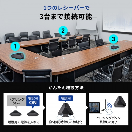 MM-WLMSP2 / WEB会議スピーカーフォン（大人数向け・高性能MEMSマイク搭載）