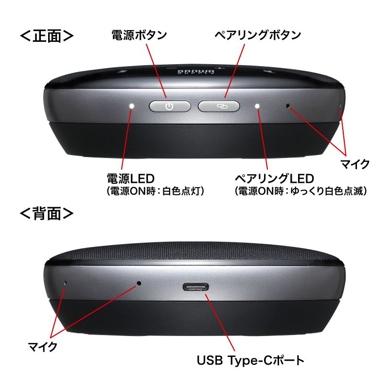特長