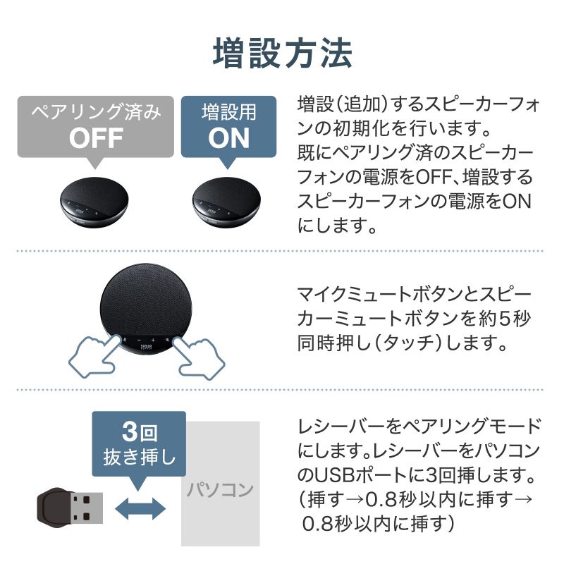 ピックアップ