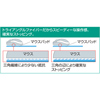 MPD-56BL ネオプレンマウスパッド(ブルー) MPD-56BL / ネオプレンマウスパッド(ブルー)