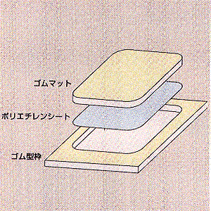 MPD-801 / マウスパッド
