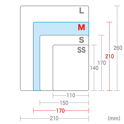 MPD-EC25M-BL / マウスパッド（Mサイズ、ブルー）