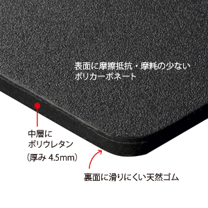 特長