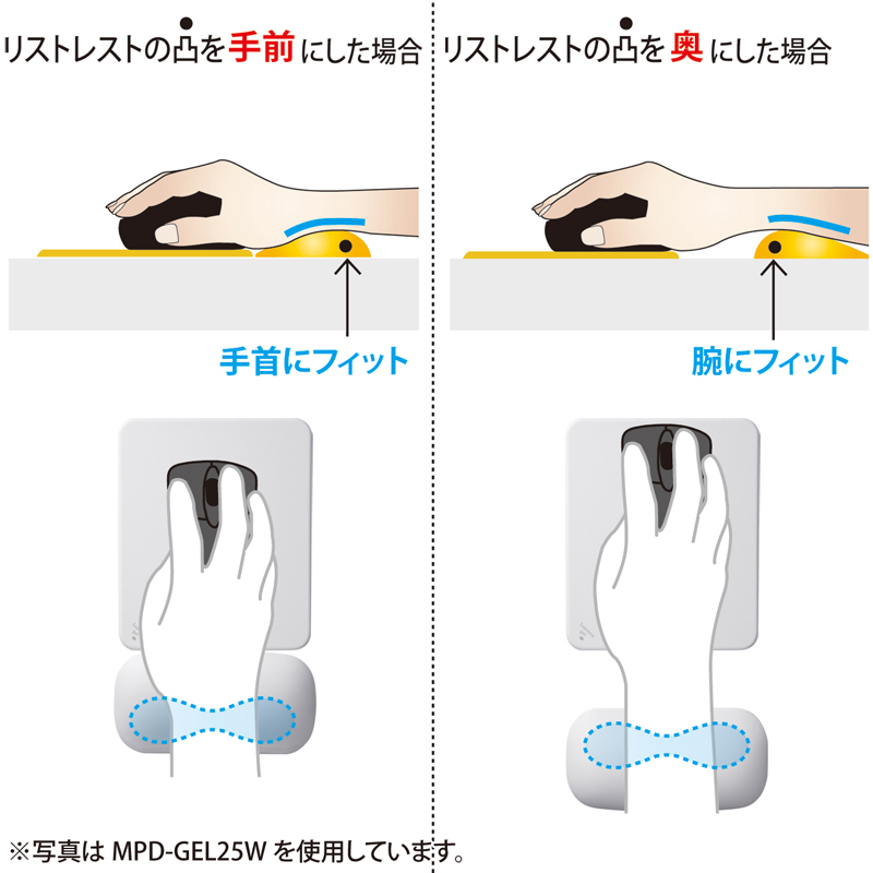 特長