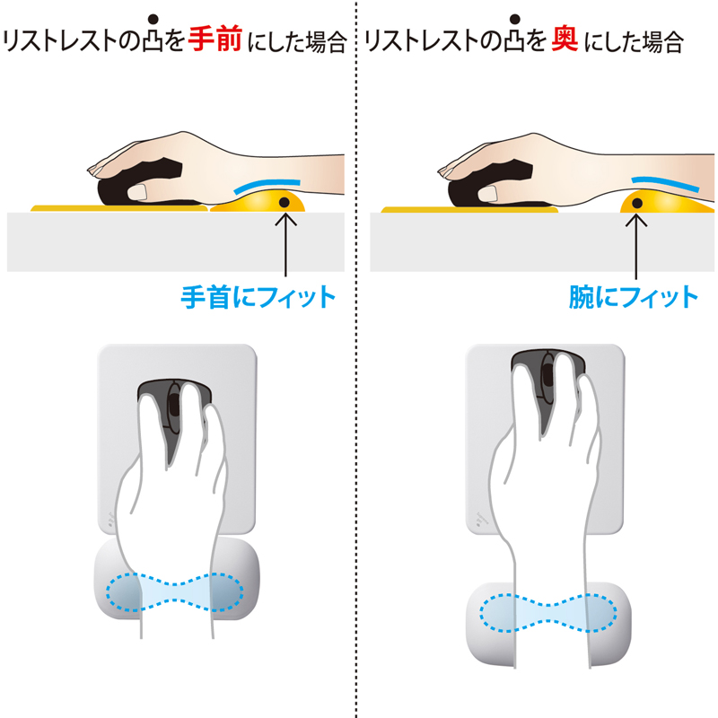 特長