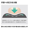 MPD-GELNNBK リストレスト付きマウスパッド(布素材、高さ標準、ブラック) MPD-GELNNBK / リストレスト付きマウスパッド(布素材、高さ標準、ブラック)
