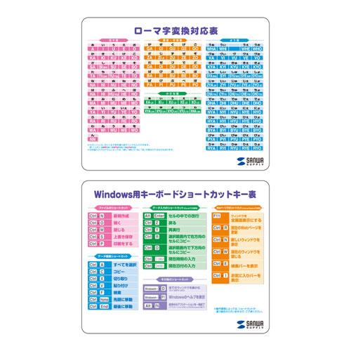 便利なローマ字入力・ショートカットキー入力表付き