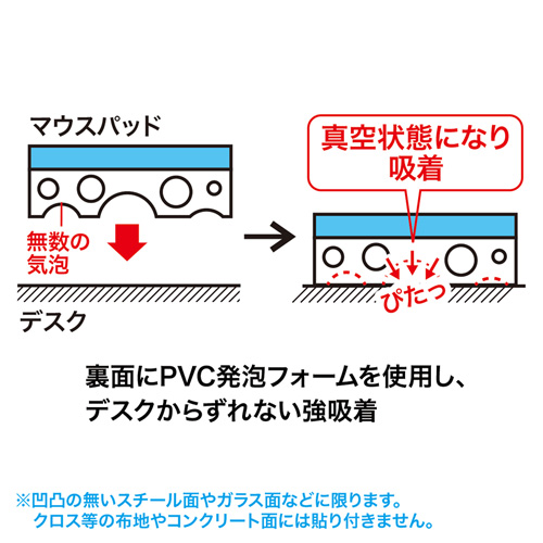 MPD-NS1GY-L / ずれないマウスパッド（グレー）