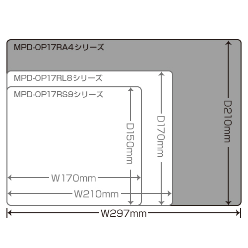 MPD-OP17RA4BK / ローマ字変換マウスパッド（A4サイズ・ブラック）