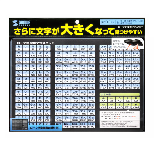 パッケージ