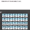 MPD-OP17RA4BL ローマ字変換マウスパッド(A4サイズ・ブルー) MPD-OP17RA4BL / ローマ字変換マウスパッド(A4サイズ・ブルー)