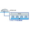 MPD-OP17RL8BL ローマ字変換マウスパッド(ブルー) MPD-OP17RL8BL / ローマ字変換マウスパッド(ブルー)