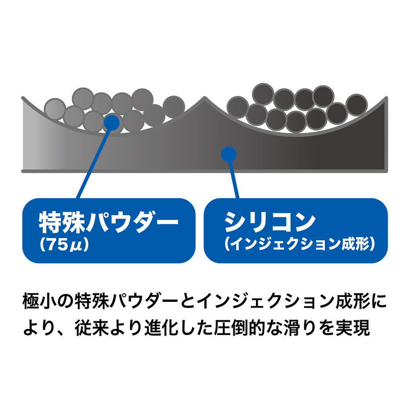 特長