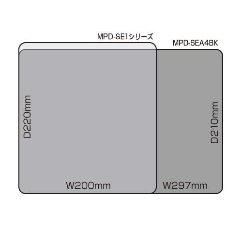 MPD-SEA4BK / 抗菌・消臭・静電気除去マウスパッド（A4サイズ・ブラック）