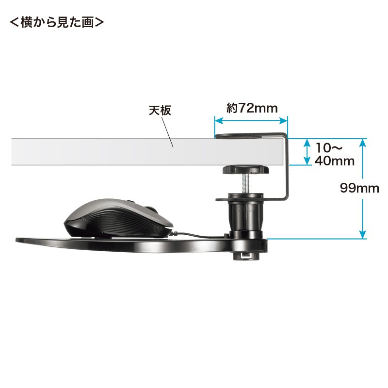 特長