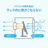 MR-FA55 防塵ラック(W550×D550) MR-FA55 / 防塵ラック(W550×D550)