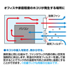 MR-FANPCK / ノートパソコン用簡易防塵ラック