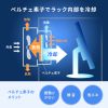 MR-FAP55 クーラー付き防塵ラック(W550×D655) MR-FAP55 / クーラー付き防塵ラック(W550×D655)