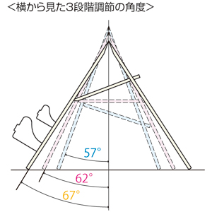 MR-IPADST2 / iPadスタンド